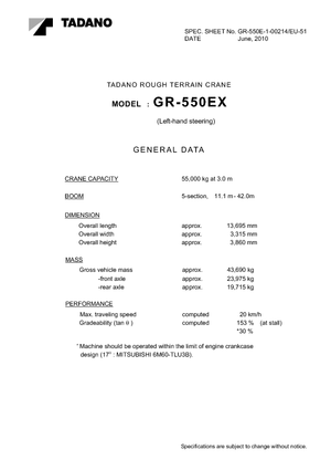 Grúas  RT Tadano GR 550 EX