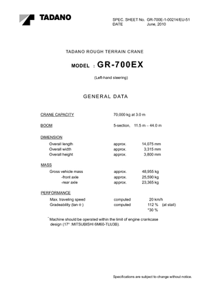 Grúas  RT Tadano GR 700 EX