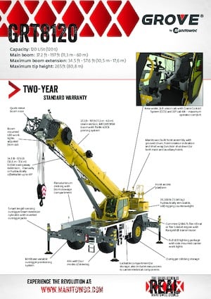 Grúas  RT Grove GRT8120