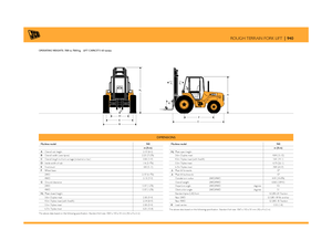 Carretillas elevadoras todo terreno JCB 940-4