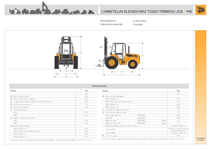 Carretillas elevadoras todo terreno JCB 940-4