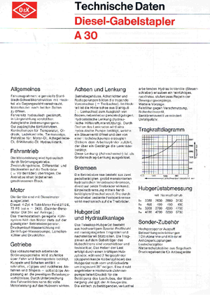Carretillas elevadoras todo terreno O&K A 30 B