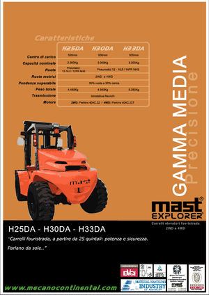 Carretillas elevadoras todo terreno Mast Explorer H 33 DA
