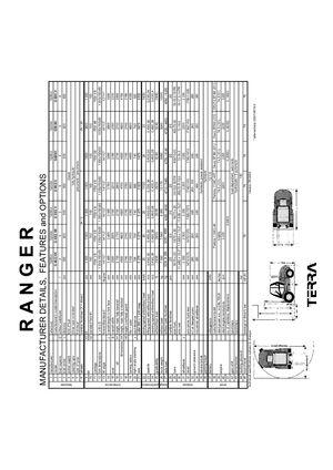 Carretillas elevadoras todo terreno Ranger G 40/2 HK