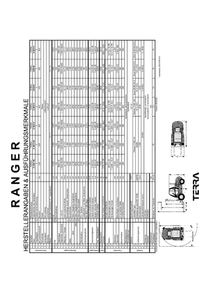 Carretillas elevadoras todo terreno Ranger G 40/2 HK