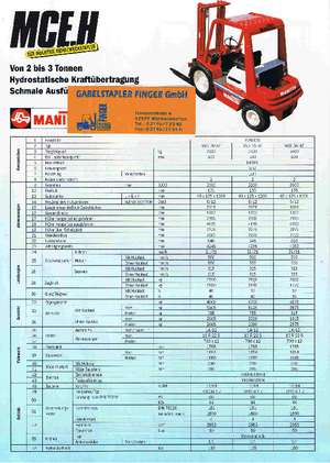 Carretillas elevadoras todo terreno Manitou MCE 30 H