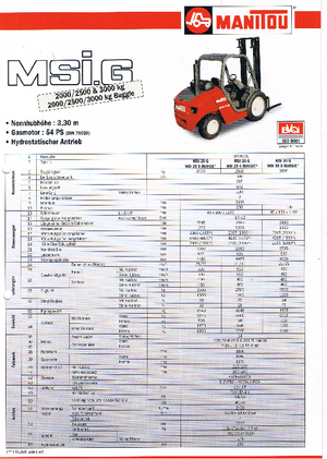 Carretillas elevadoras todo terreno Manitou MSI 20 G Buggi