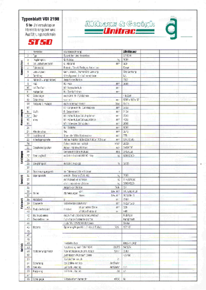 Carretillas elevadoras todo terreno Unitrac ST 50 H