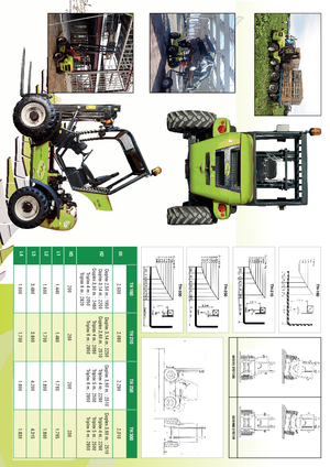 Carretillas elevadoras todo terreno Agrimac TH 160