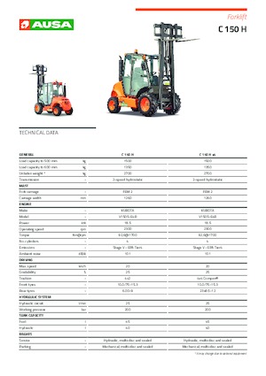 Carretillas elevadoras todo terreno Ausa C 150 H