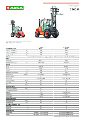 Carretillas elevadoras todo terreno Ausa C 200 H