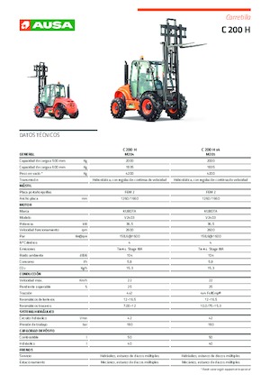 Carretillas elevadoras todo terreno Ausa C 200 H