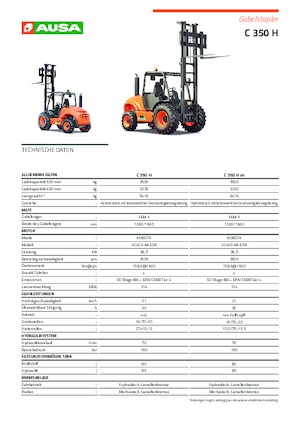 Carretillas elevadoras todo terreno Ausa C 350 H