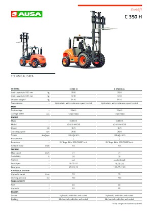 Carretillas elevadoras todo terreno Ausa C 350 H