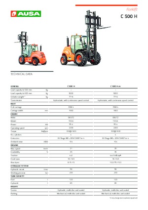 Carretillas elevadoras todo terreno Ausa C 500 H