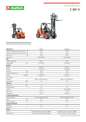Carretillas elevadoras todo terreno Ausa C 201 H x4