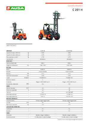 Carretillas elevadoras todo terreno Ausa C 251 H x2