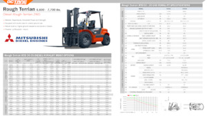 Carretillas elevadoras todo terreno OCTANE RTD35