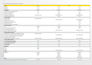 Rotoempacadoras John Deere 568