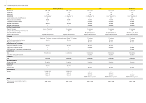 Rotoempacadoras John Deere 644 MaxiCut