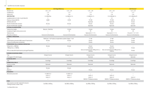 Rotoempacadoras John Deere 644 MaxiCut