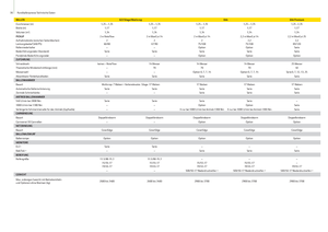 Rotoempacadoras John Deere 644 MaxiCut