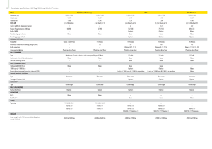 Rotoempacadoras John Deere 644 MaxiCut
