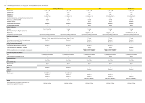 Rotoempacadoras John Deere 644 MaxiCut