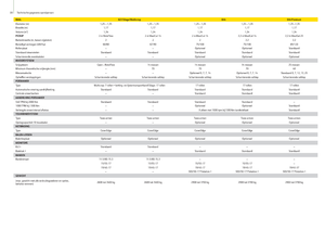 Rotoempacadoras John Deere 644 MaxiCut