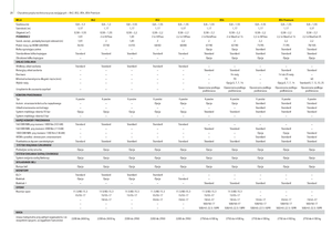 Rotoempacadoras John Deere 852