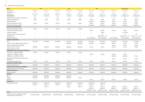 Rotoempacadoras John Deere 852
