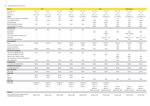 Rotoempacadoras John Deere 852
