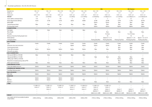Rotoempacadoras John Deere 864