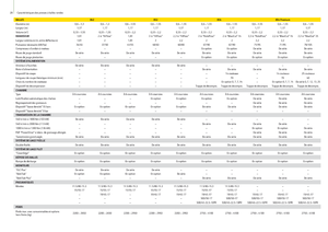 Rotoempacadoras John Deere 864