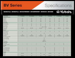 Rotoempacadoras Kubota BV4160PREM