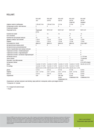 Rotoempacadoras Claas Rollant 354 RC