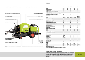 Rotoempacadoras Claas Rollant 374 RC Pro