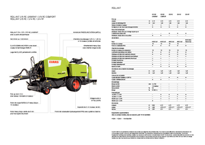 Rotoempacadoras Claas Rollant 374 RC Pro