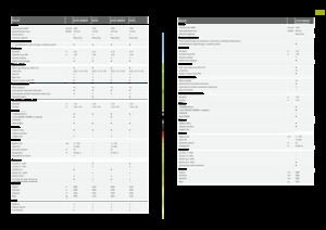 Rotoempacadoras Claas Rollant 455 RC Uniwrap 