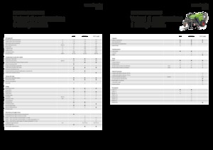 Rotoempacadoras Fendt Rotana 130 F
