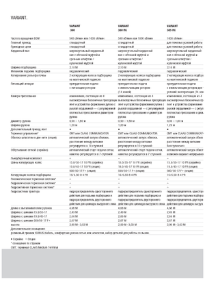 Rotoempacadoras Claas Variant 360 RC
