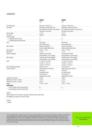 Rotoempacadoras Claas Variant 370