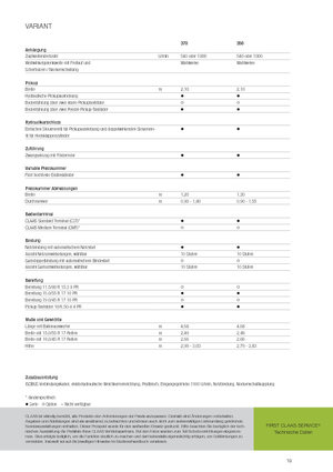 Rotoempacadoras Claas Variant 370