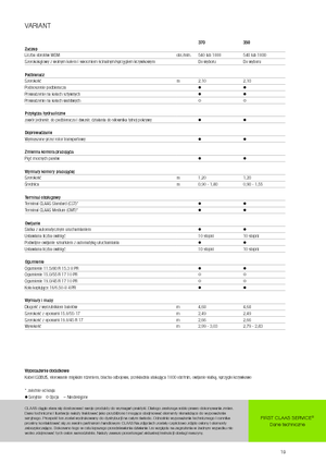 Rotoempacadoras Claas Variant 370