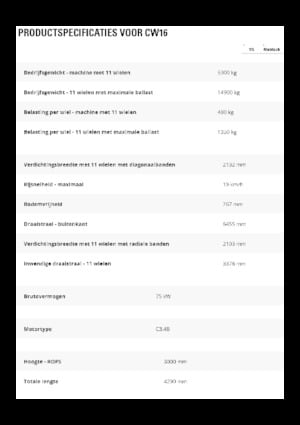 Rodillos de neumáticos Caterpillar CW16