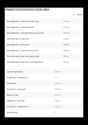 Rodillos de neumáticos Caterpillar CW34