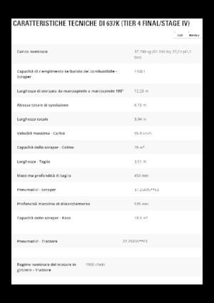 Mototraillas Caterpillar 637K