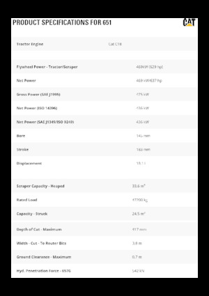 Mototraillas Caterpillar 651