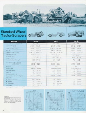 Mototraillas Caterpillar 660B
