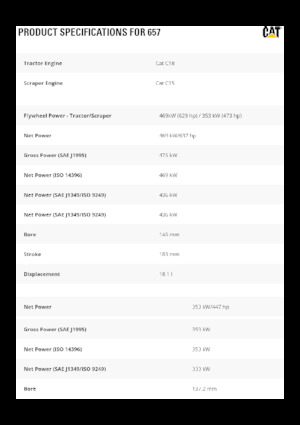 Mototraillas Caterpillar 657